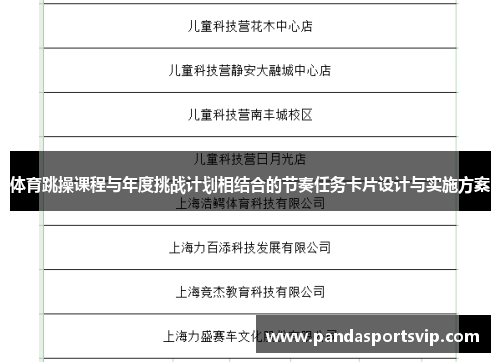 体育跳操课程与年度挑战计划相结合的节奏任务卡片设计与实施方案